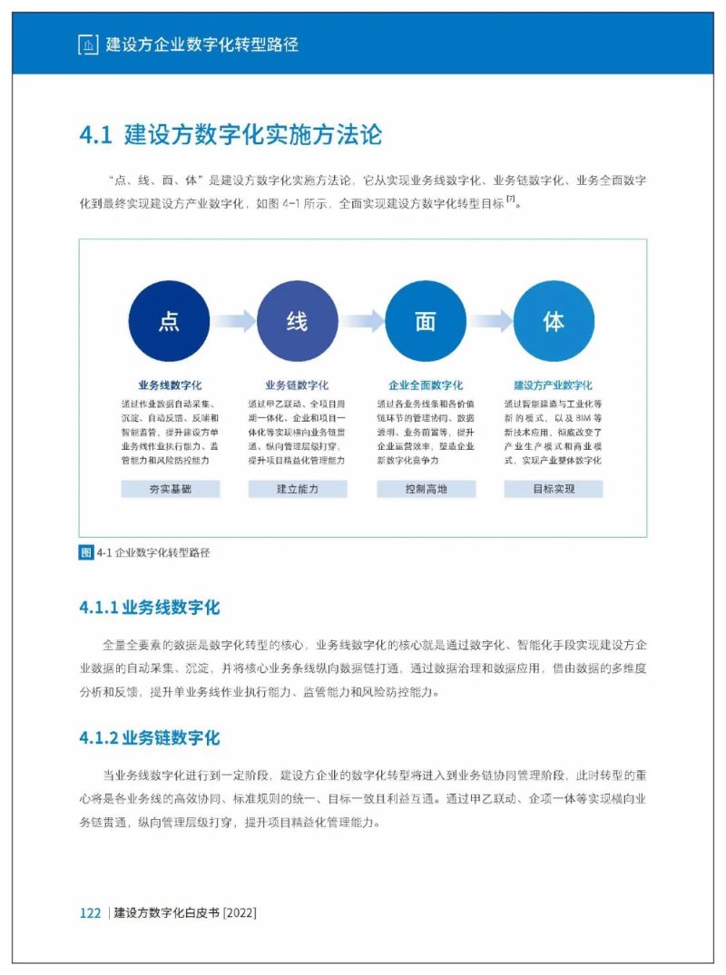 企业数字化工具怎么选?从效率平台到协作系统的落地实践